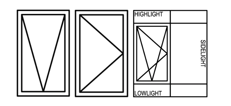 Casement Window插图